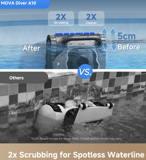 Mova Diver A10 zwembadrobot Mova Diver A10 zwembadrobot